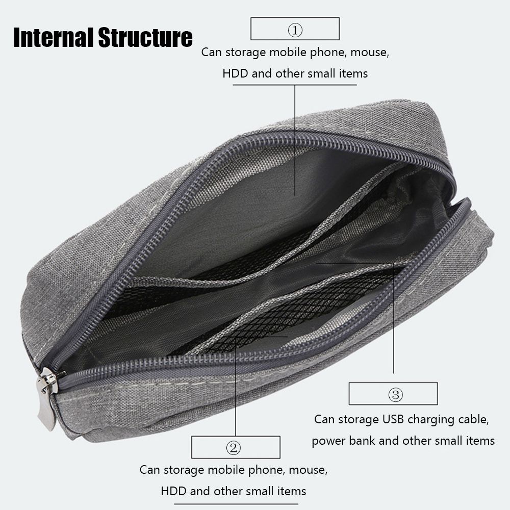 Reisorganisator HDD Gadget App - Travel Accessories Organizer Bag recensie en prijs