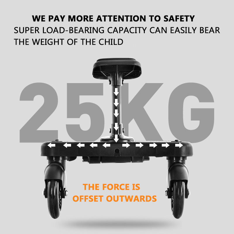 Kinderwagen Extra pedaal Reisk - Travel Accessories Manufacturer recensie en prijs